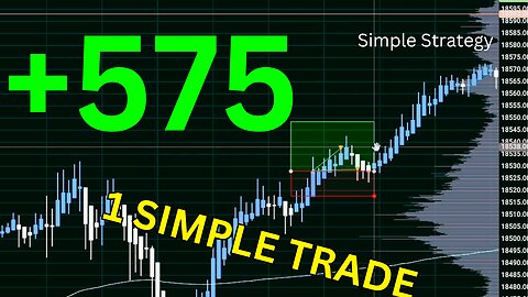 How EASY it is to be Profitable when you stop over trading!