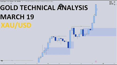 GOLD Technical Analysis and forecast/outlook for the week March 18 - XAU/USD