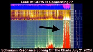 Schumann Resonance Spiking Off The Charts July 21st 2023!