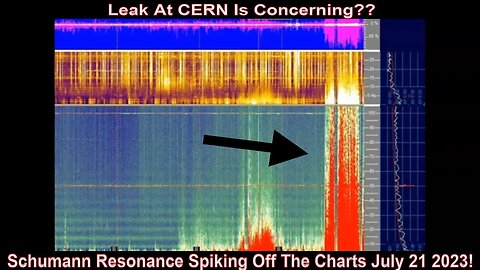 Schumann Resonance Spiking Off The Charts July 21st 2023!