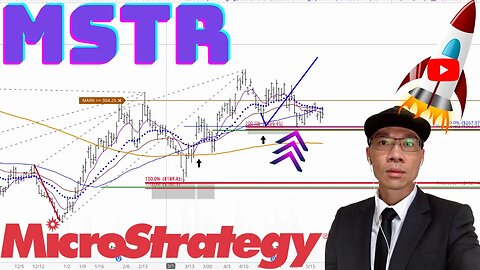 MICROSTRATEGY Technical Analysis | Is $268 a Buy or Sell Signal? $MSTR Price Predictions