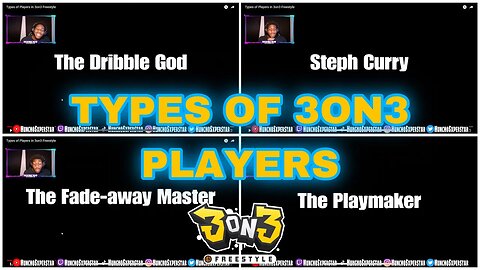 THE 3ON3 FREESTYLE COMMUNITY | TYPES OF PLAYERS IN 3ON3 FREESTYLE REACTION