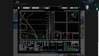 LIVE URGENT UPDATE Severe Weather Outbreak Potential Western Michigan/Indiana