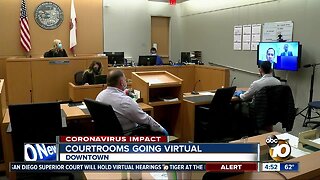 Courtrooms going virtual