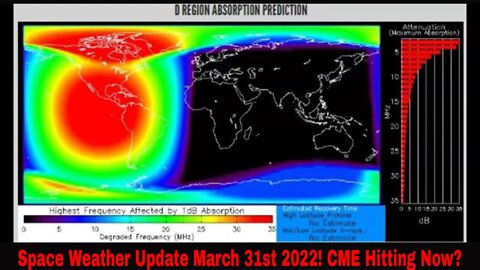 Space Weather Update March 31st 2022! X-Flare CME Hitting Now?