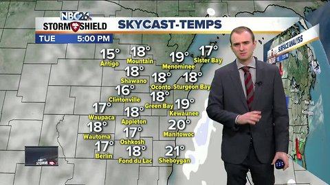 Gino Recchia NBC26 Storm Shield Weather Forecast