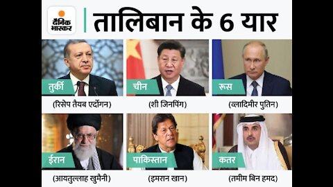 Taliban Invites Russia, China, Pakistan, Iran, Turkey & Qatar to Ceremony for New Gov