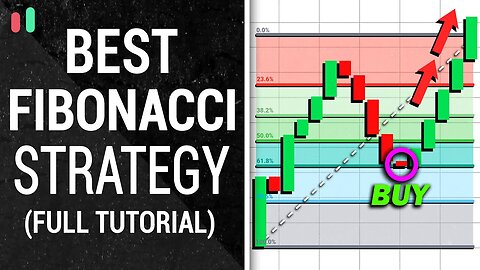 Highly Profitable Fibonacci Retracement Strategy for Daytrading Crypto, Forex & Stocks