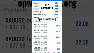 NFP Live Trade 06/01/2023 #forex #forextrading #happiness #opwellforex