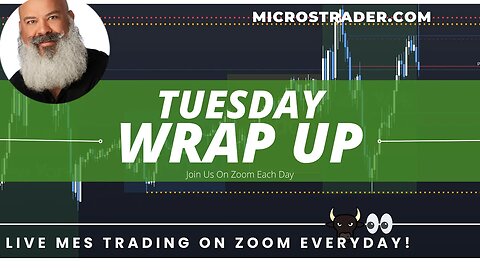 Tuesday Wrap Up | 10 Points Today. 100% Winners. Today was EASY to Read ES MES Price Action
