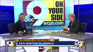 How can we stop anti-Semitism in America?