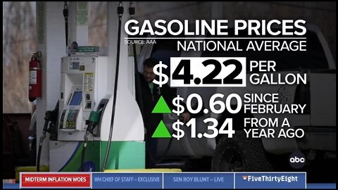 ABC's Karl On Biden's Lies: Gas Prices Were On The Rise BEFORE Russia Invaded Ukraine