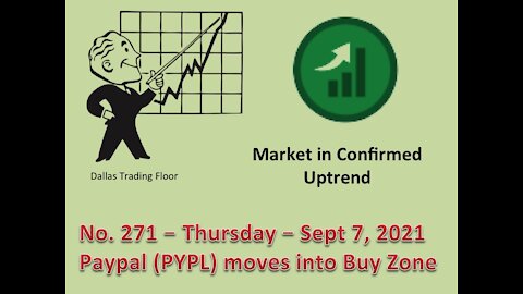 Dallas Trading Floor No 372 - Sept 7, 2021