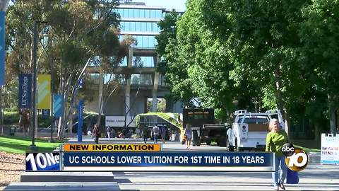 UC schools lower tuition for first time in years