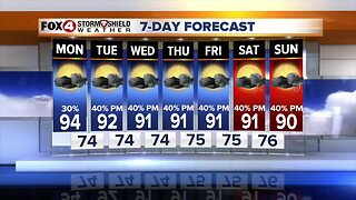 SWFL Monday morning forecast