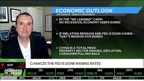 Jim Bianco joins TD Ameritrade Network to discuss the Stock/Bond Relationship & the Fed's Outlook