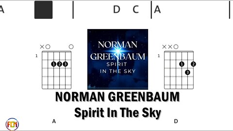 NORMAN GREENBAUM Spirit In The Sky - Guitar Chords & Lyrics HD