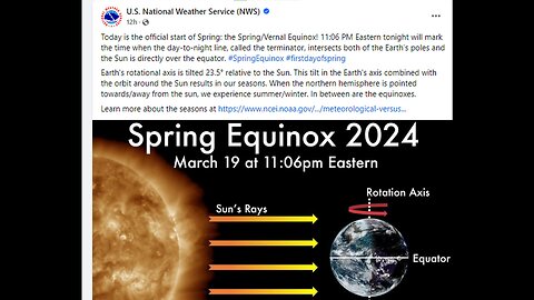 TONIGHTS SPRING EQUINOX 1106 PM EASTERN THE TARD TERMINATOR! - King Street News