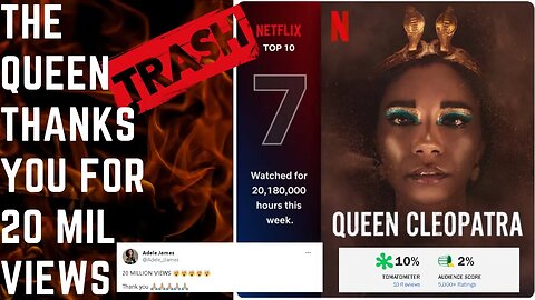 Netflix: Queen Cleopatra Actress Attacked on Twitter for Netflix's Inflated Viewership! 🔥