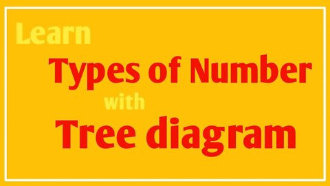 types of number //tree diagram of number// number//#6th #number hindi and english