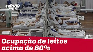 Brasil bate recorde de 2.841 mortes diárias por COVID-19