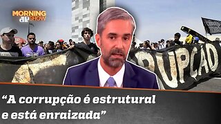 Como combater a corrupção no Brasil?