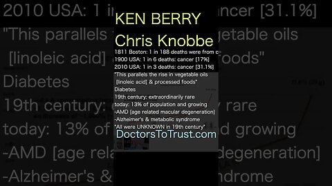 Ken Berry & Chris Knobbe 1865: USA Linoleic acid: 2.4g [1.1% of calories] 1999: 18g. 2008: 29g