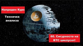 Крипто техничка анализа Напреден курс 60. BTC циклуси,halving и инфлација - Сигурноста на BTC циклус