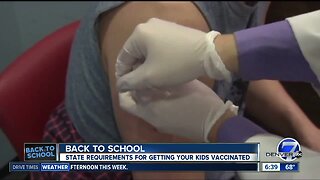 Back to School: Getting your kids the right shots