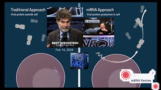 Bret Weinstein Discusses mRNA Shots