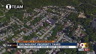 Property owners owe millions in delinquent taxes