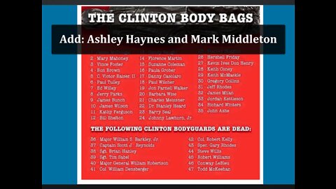 Add Two More to the Clinton Body Bag Counts: How Do They Keep Getting Away With All These Suicides?
