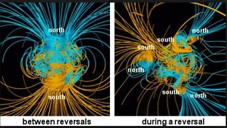 Earths Magnetic North Pole is Shifting 400% Faster Than Normal, Magnetosphere Weakening