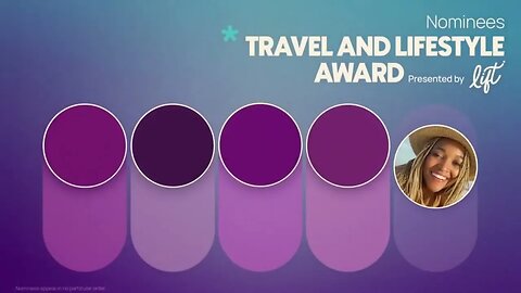 DSTV Content Creator Awards 2023 | Travel & Lifestyle Nominees
