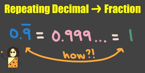 Converting Repeating Decimals to Fractions Correctly (Strategic Shortcut)