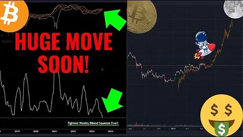 HUGE BITCOIN MOVE IS STARTING!