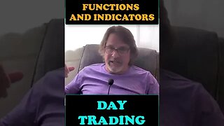 Day Trading Technical Analysis Part - 2 #shorts #youtubeshorts