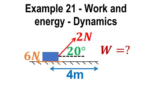 Example problem 21 - Work and energy - Dynamics - Classical mechanics - Physics