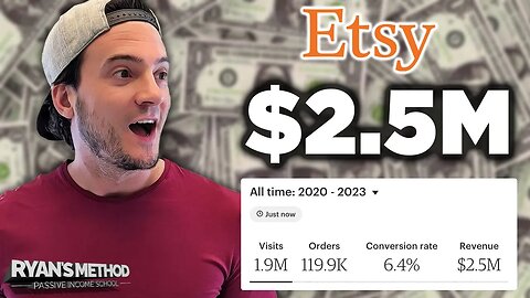 PART 2: Stephen Reveals His Etsy Research Process ($2.5M in Sales)