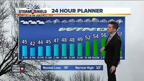 Potent storm system bring rain and wind Monday