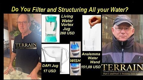 Kim Osbøl's & Dr Tom Cowan's Water Filtering and Vortex Structuring Routine! [09.03.2023]