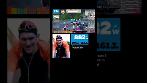 CYCLING RACE: ZWIFT RACING LEAGUE Race 4 // Monument Avenue FWD SPRINT 1 FAL & FTS Points #Shorts