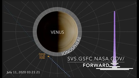 New Radio Signals from Venus Atmosphere Detected, Listen, Sounds Like Communication