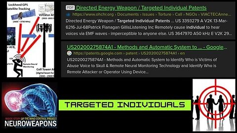 Patents: Targeted Individuals / Directed energy weapon / Neuroweapons / Havana syndrome /