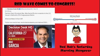 Red Wave Comes to Congress!!!