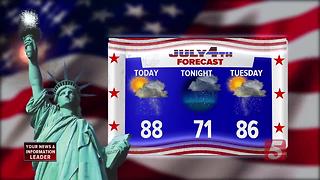 Lelan's Afternoon Forecast: Monday, July 3, 2017