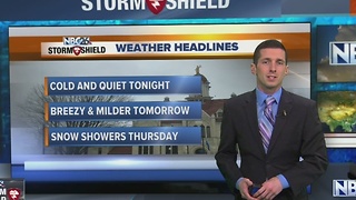 NBC26 Live at 6:00 Weather