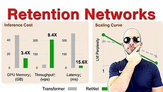 Retentive Network: A Successor to Transformer for Large Language Models (Paper Explained)