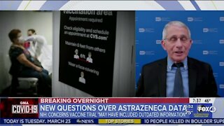 Concerns continue over Astrazeneca vaccine