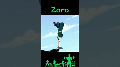Zoro Anime Training 🏋‍♂️🤸‍♂️💪#shorts #short #anime #onepiece